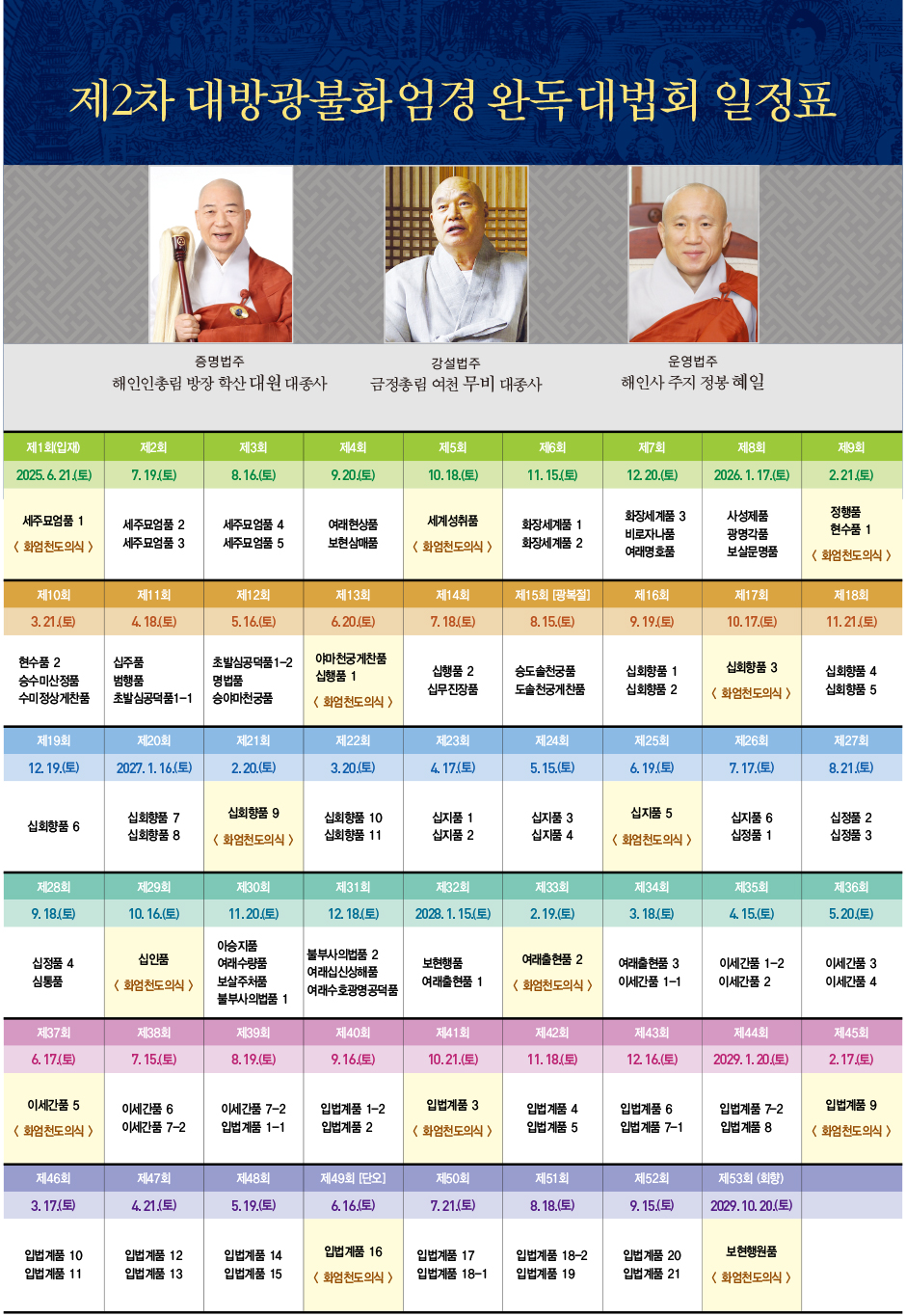 대방광불화엄경 완독대법회 일정표